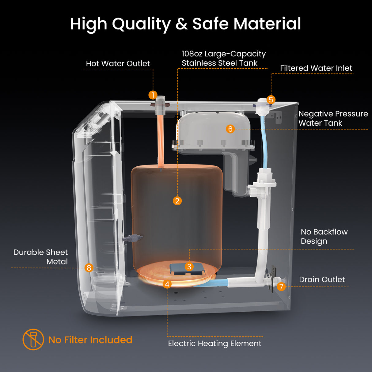 WINTEMP 2-in-1 Instant Hot & Filtered Water Dispenser — 208°F Under-Sink System with Smart Wi-Fi Control