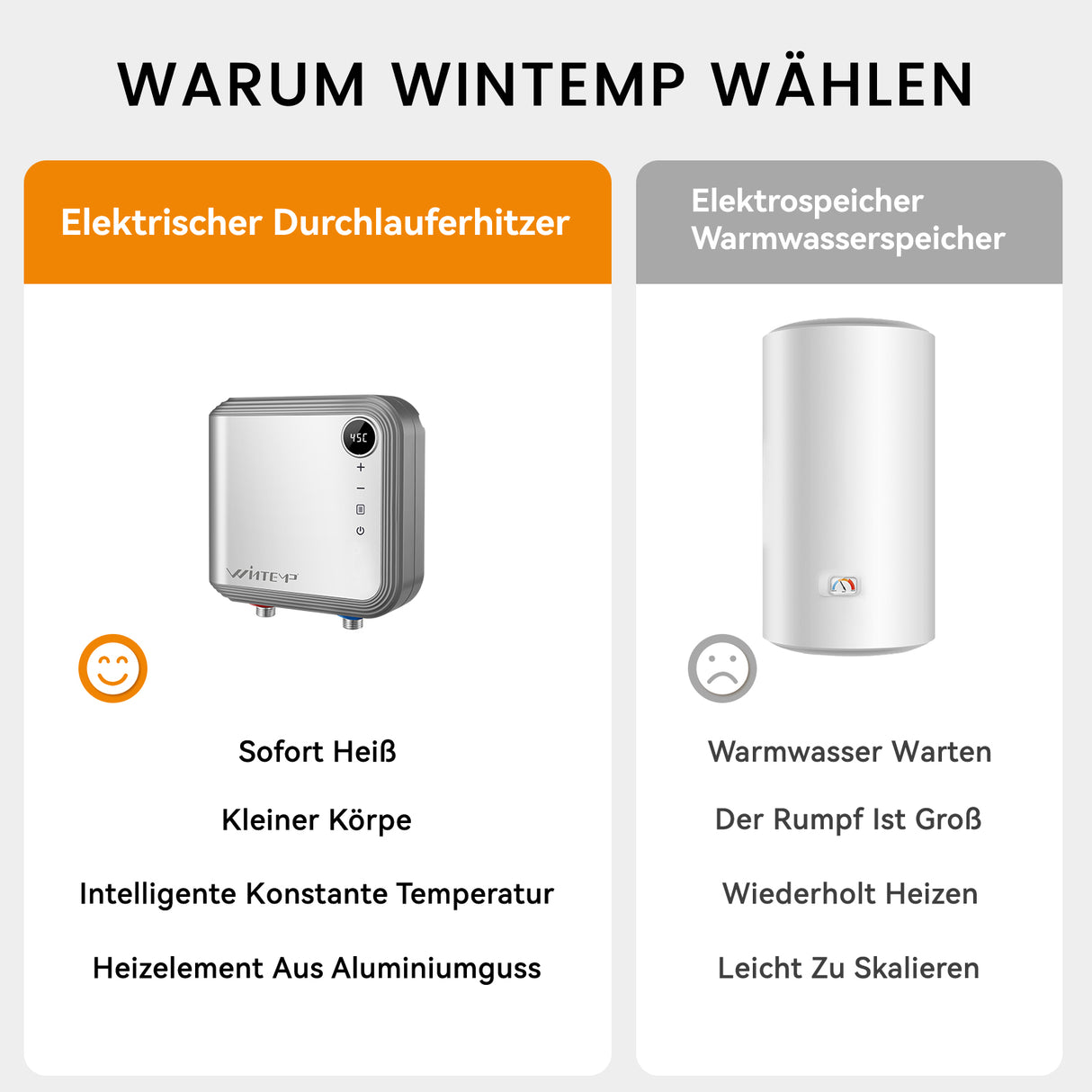 Chauffe-eau électrique instantané au point d'utilisation KFU65 blanc 240 V/6,5 kW