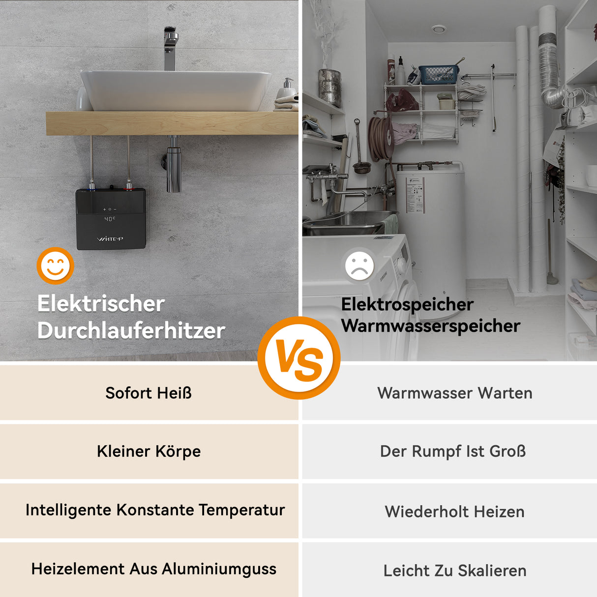Durchlauferhitzer - 120 V | 3,5 kW KFU135 Grün
