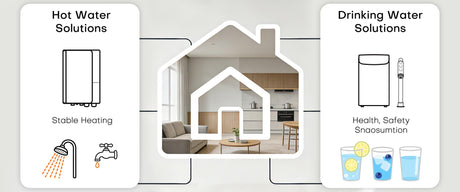 Why 2026 Is the Year of Smarter Home Water — and How WINTEMP Is Building for It