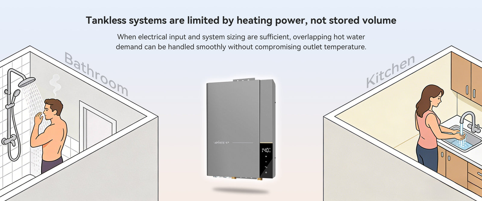 Why Winter Puts the Most Stress on Home Hot Water Systems