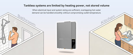 Why Winter Puts the Most Stress on Home Hot Water Systems