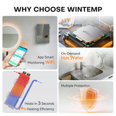 WM12 Smart Point-of-Use Tankless Electric Water Heater